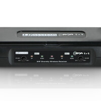 LD Systems ECO 2X2 R 2