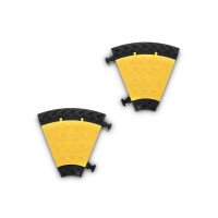 Defender MINI C MK2 | RIGHT