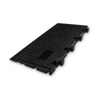 Defender MIDI 5 2D RAMP
