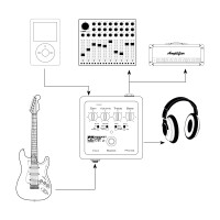 Palmer POCKET AMP MK 2 7