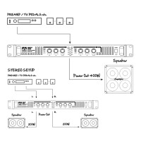 Palmer POWER 402 9