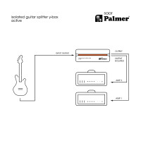 Palmer RIVER Saar 19