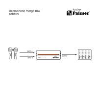 Palmer RIVER tauber 16