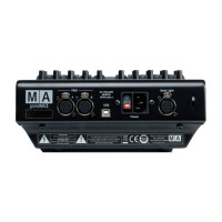 MA Lighting grandMA3 onPC - Fader Wing