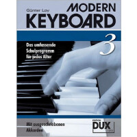 Modern Keyboard Band 3