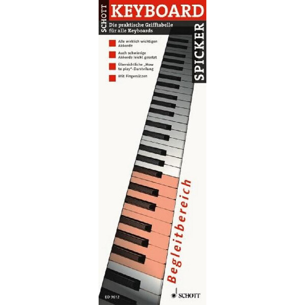 Keyboard Spicker die praktische