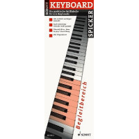 Keyboard Spicker die praktische