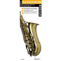Saxophon-Spicker Die praktische Grifftabelle