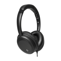 Stagg SHP-3000H headphones