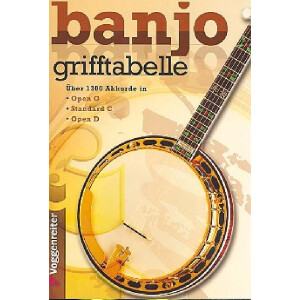 Banjo Grifftabelle Über 1300 Akkorde