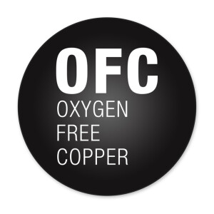 Stagg SMC3 CRD cable