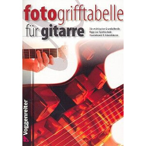 Fotogrifftabelle: für Gitarre