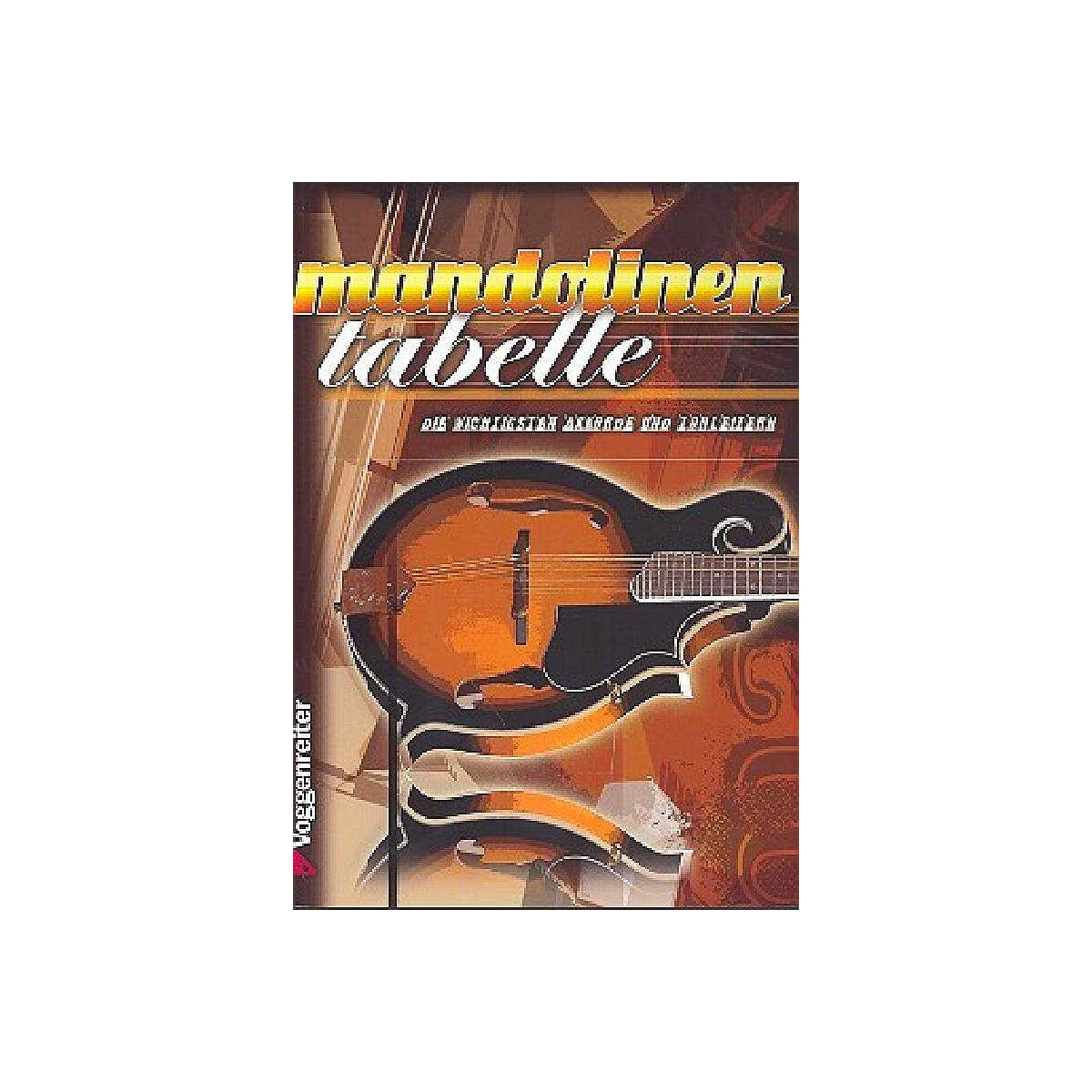 Grifftabelle Mandoline box