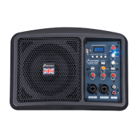 Studio master LIVESYS5S