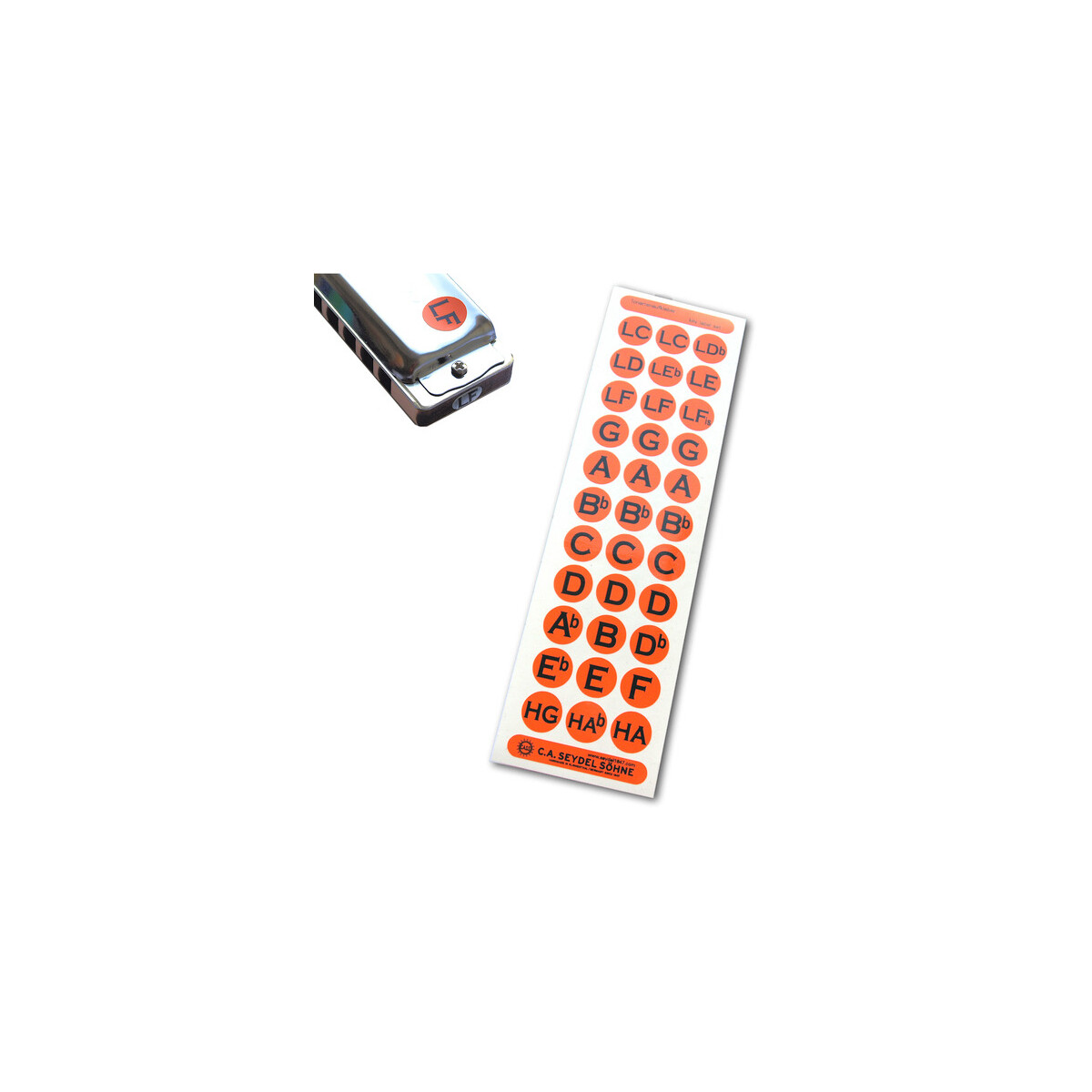 Seydel key sticker set for cover plates box