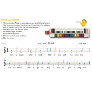 Seydel Triola textbook 1 English