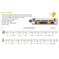 Seydel Triola textbook 1 English