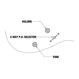 Ibanez GRGR131EX-BKF