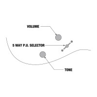 Ibanez GRGR131EX-BKF