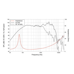 Lavoce WSF102.00 10" woofer, ferrite, steel basket
