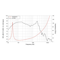 Lavoce SSF102.40 10" woofer, ferrite, steel basket