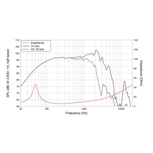 Lavoce WSF122.02 12" woofer, ferrite, steel basket