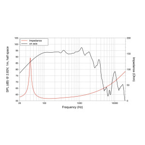 Lavoce WAF154.02 15" subwoofer, ferrite, aluminum basket