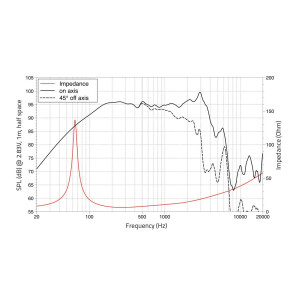 Lavoce WSF102.50 10" woofer, ferrite, steel basket