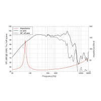 Lavoce WSF102.50 10" woofer, ferrite, steel basket