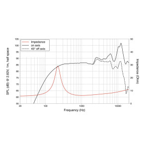 Lavoce FSN021.00 2" full range speaker, neodymium, steel basket