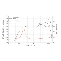 Lavoce FSN021.00 2" full range speaker, neodymium, steel basket