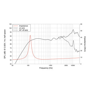 Lavoce FSF030.70 3" full range speaker, ferrite, steel basket