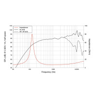 Lavoce FSN030.72 3" full range speaker, neodymium, steel basket