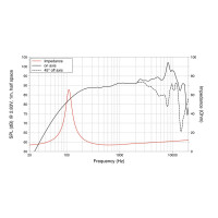 Lavoce FSN041.00 4" full range speaker, neodymium, steel basket