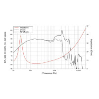 Lavoce LBASS12-15 12" bass guitar speaker, ferrite