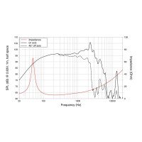 Lavoce FBASS12-20 12" bass guitar speaker, ferrite