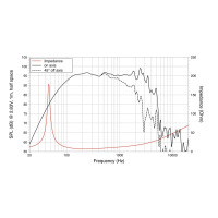 Lavoce NBASS12-30 12" bass guitar speaker, neodymium