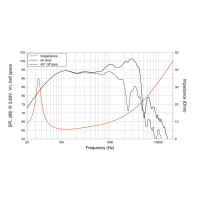 Lavoce LBASS15-15 15" bass guitar speaker, ferrite