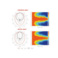 Lavoce HD1004 1" aluminum horn