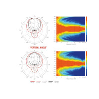 Lavoce HD1403 1,4" Aluminiumhorn