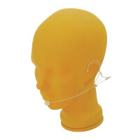 Omnitronic HS-1100 XLR Headset-Mikrofon