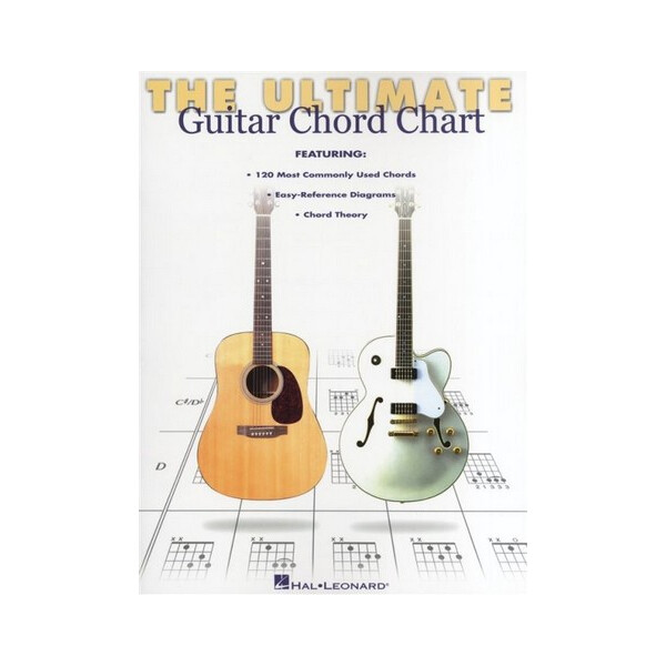 The ultimate Guitar Chord Chart