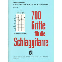 700 Griffe für die Schlaggitarre