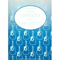 Exercices pour la main droite