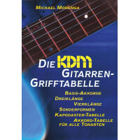 Die KDM Gitarrengrifftabelle