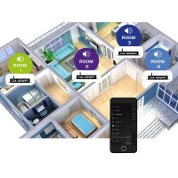 Omnitronic CIA-40WIFI WLAN Multiroom Streaming Verstärkersystem