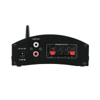 Omnitronic WS-1RA 2.4GHz Empfänger, aktiv