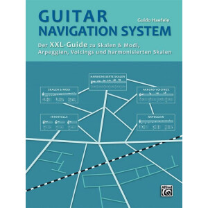 Guitar Navigation System (dt)