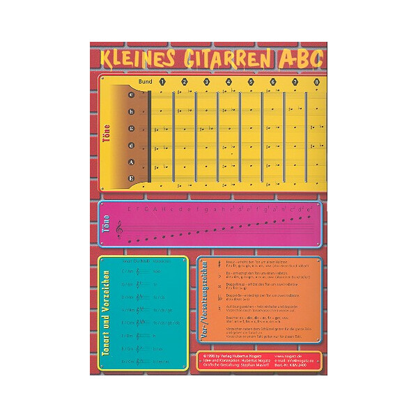 Kleines Gitarren-ABC