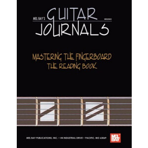 Guitar Journals Mastering